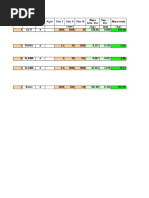 Material KG/M Dim. I Dim. II Dim. III Tip Profil