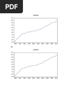 Econometria