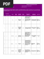 1 Formato de Matriz Legal