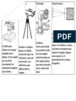 Microscopio Óptico