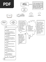 Mapa Derecho