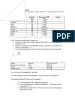 Latihan Pengukuhan Pengiraan Kos