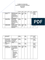 Planing of Action Sub Komite Kredensial