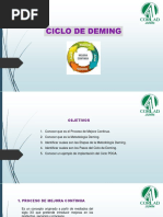 Ciclo de Deming