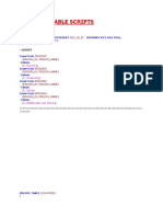 TERADATA Basic TABLE SCRIPTS