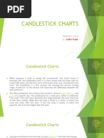 Beginners Candlestick Course-Colibri Trader PDF