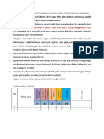 Juknis Ujian Praktik Bahasa Indonesia 2019