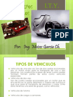 Clasificacion Del Automovil