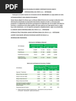 Segundo Programa de Bonos Corporativos Del Banco Interbank