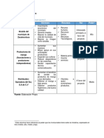 Matriz de Involucrados