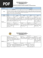 Matriz - Propósitos de Aprednizaje-Educacion Fisica