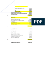 Sundry Debtors Written Shipl 2017-18