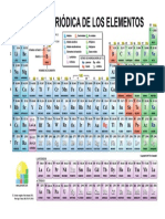 Tabla Periodica-Color PDF