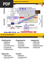 Gestion de Equipos Pesados