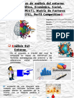 2.4 Técnicas de Análisis Del Entorno