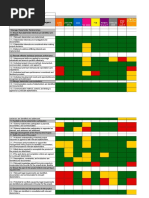 Project Manager Standards Mapping Overview 24.11.2018