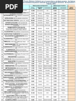 CABAMEDFormato Publicacion Farmacias Privadasjul