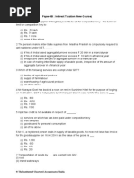 GST MCQ 1