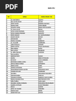 Data Stunting Menurut Puskesmas - by Name by Address