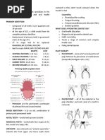 Pedodontics PDF