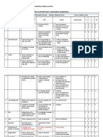 Risk & Opportunity Assessment Worksheet: Amang' Rodriguez Memorial Medical Center