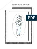 Construccion Del Arbol de La Vida Dentro Del Aura