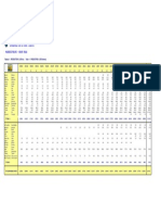 Huiles D'Olive - Olive Oils: Tableau 1: PRODUCTION (1.000 TM) - Table 1: PRODUCTION (1,000 Tonnes)