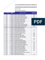 PDF Documento