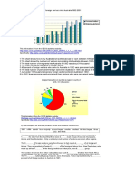 Using Charts For English Exercises