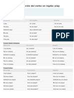 Tablas de Conjugación Del Verbo Inglés Play - Jugar