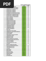 Publicar Horario Asignaturas Eiq