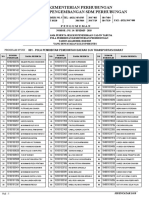 Pengumuman Dephub 2018 Tahap 2 Pembibitan Upload