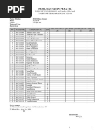 Format Penilaian Usbn Praktik Pai