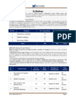 Syllabus: IBPS PO Preliminary Exam Pattern