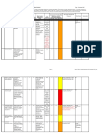 Risk Register: Risk Control Measures in Place Scope/potential Consequences of Risk