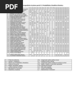 Lista de Tareas Correspondiente Al Primer Parcial 3°2