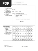 X N X of Items X 100%: Most Learned: Item Analysis: Mathematics Grade 7