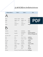 Daftar IRREGULAR VERB Dan Arti Bahasa Indonesia