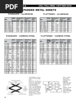 Expanded Metal Sheets Grating