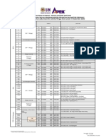 Usm Kalendar Akademik 20192020