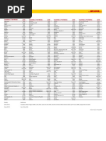 Time Definite: DHL Express