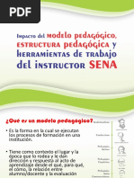 Impacto Del Modelo Pedagógico, Estructura Pedagógica y Herramientas de Trabajo Del Instructor SENA