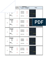 Dimension Description Elastic Modulus Needed, SX (cm3) Suggested Beam Size