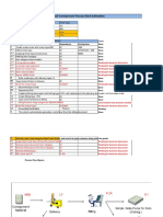 Brazil Consignment Process