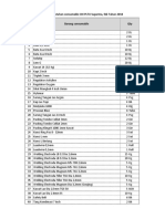 Data Kebutuhan Consumable Suparma 2018