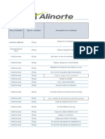 Cronograma de Actividades APR