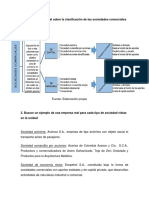 Legislacion Comercial y Finaciera