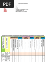 Planificación Anual en Inicial