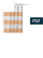 Stake Payout If Loss If Profit Multiplier Purchase Number