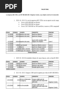 Taller Final Cedinsi Contabilidad Basica